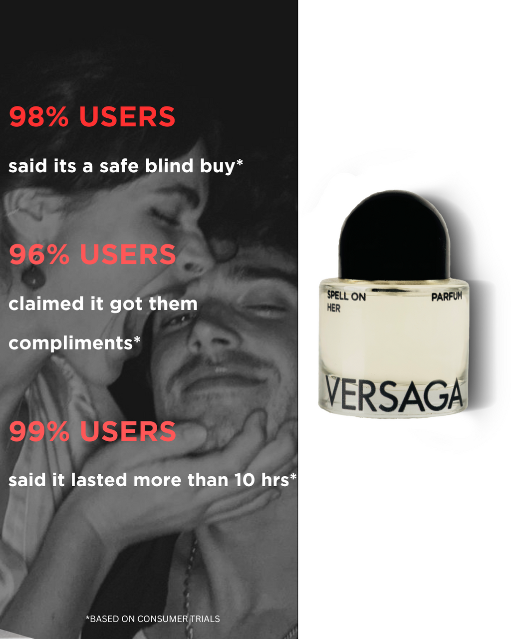 Versaga Man: Signature Set