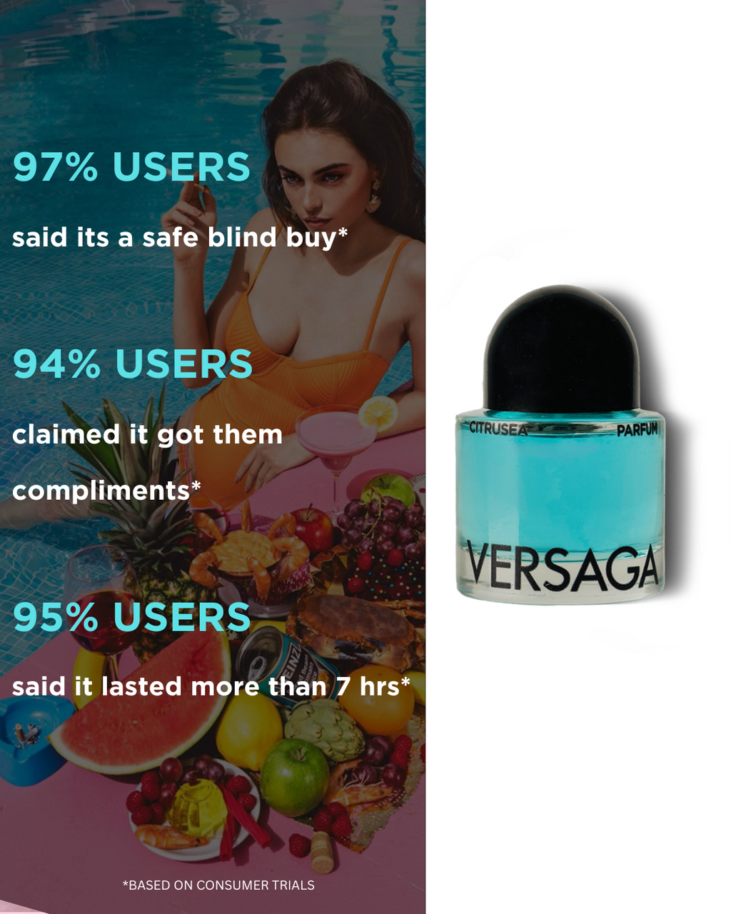 Versaga Man: Signature Set