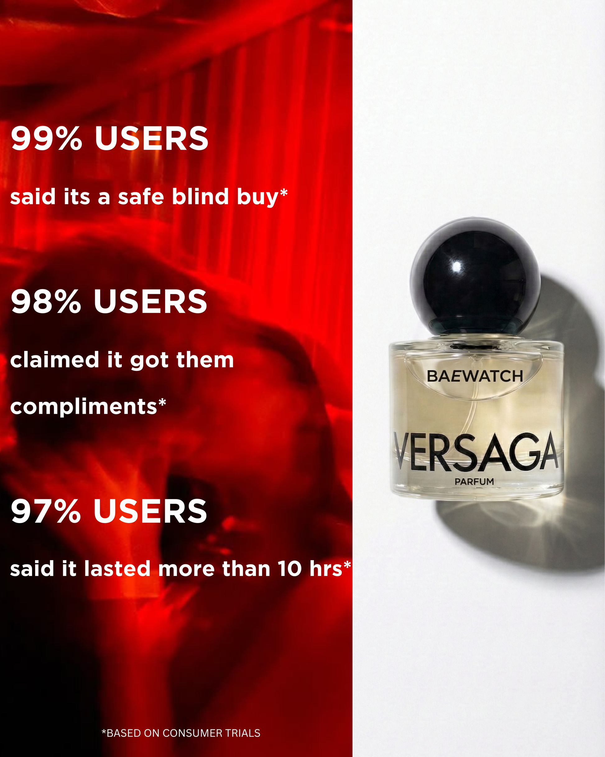 Versaga Perfume Baewatch
